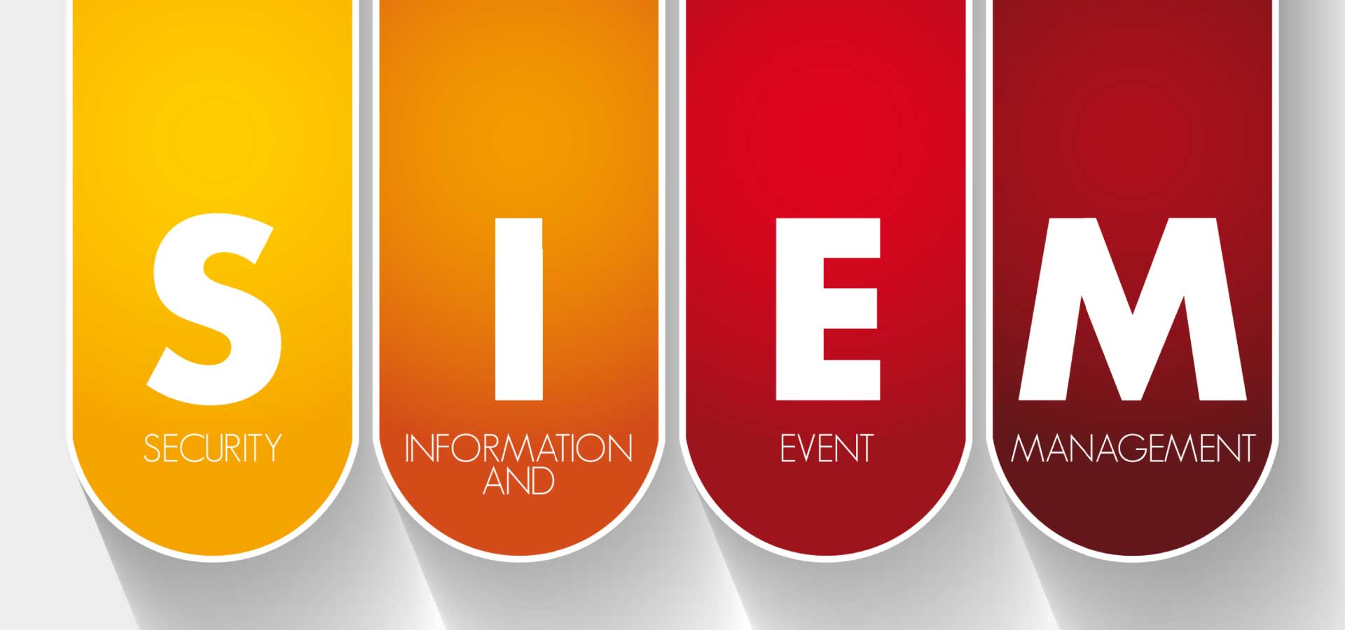 Security Information and Event Management